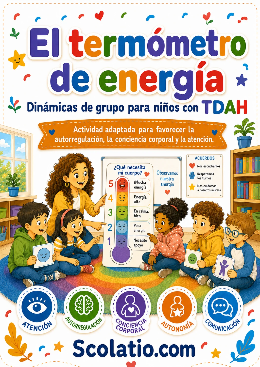 El termómetro de energía