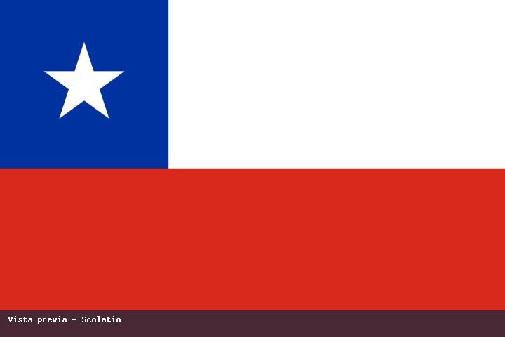 Portada de Banderas Del Mundo Scolatio Página 046