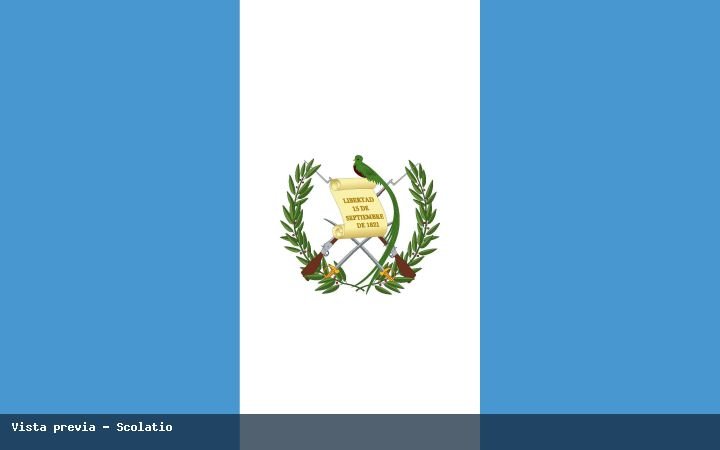 Portada de Banderas Del Mundo Scolatio Página 095