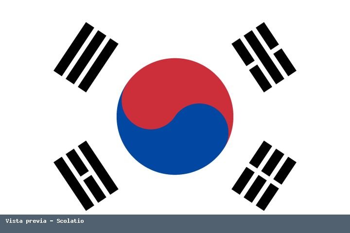 Portada de Corea del Sur