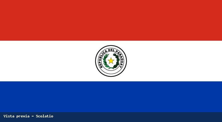 Portada de Paraguay