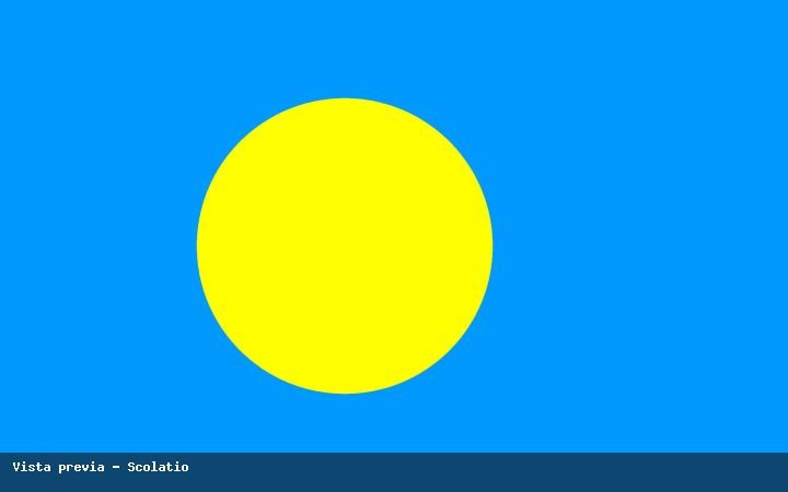 Portada de Banderas Del Mundo Scolatio Página 189