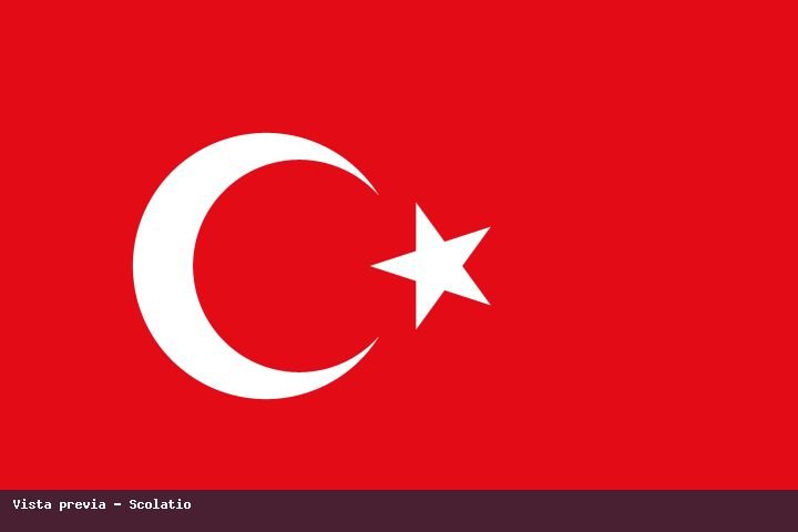 Portada de Turquía