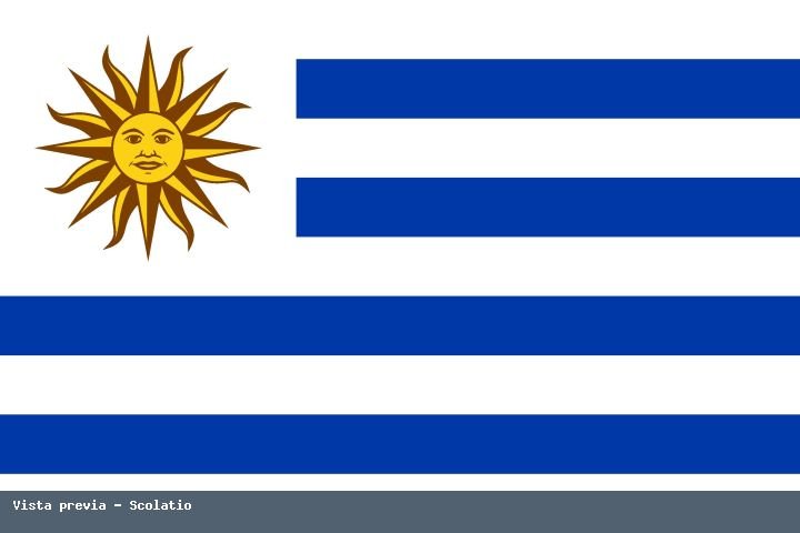 Portada de Uruguay