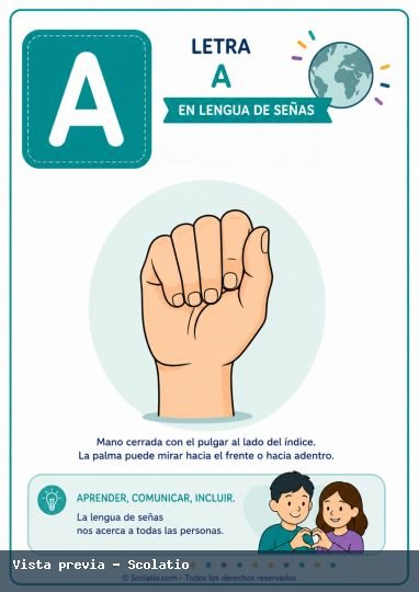 Portada de Letra A