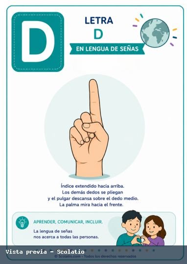 Portada de Letra D