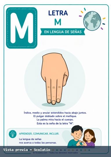 Portada de Letra M