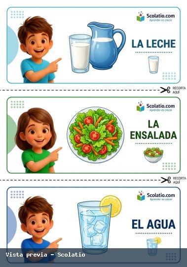 Portada de Leche Ensalada Agua