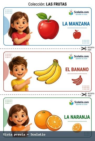 Portada de Manzana Banano Naranja