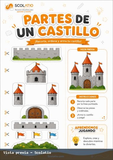 Portada de Castillo