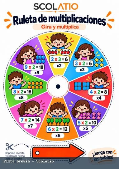 Portada de Ruleta07