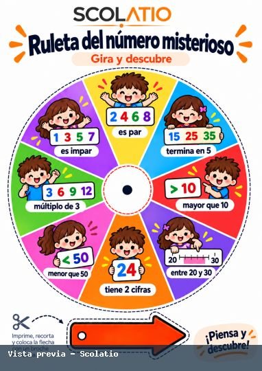 Portada de Ruleta08