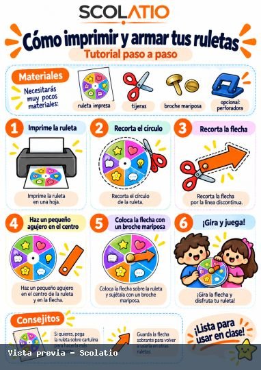 Portada de Ruleta Tutorial