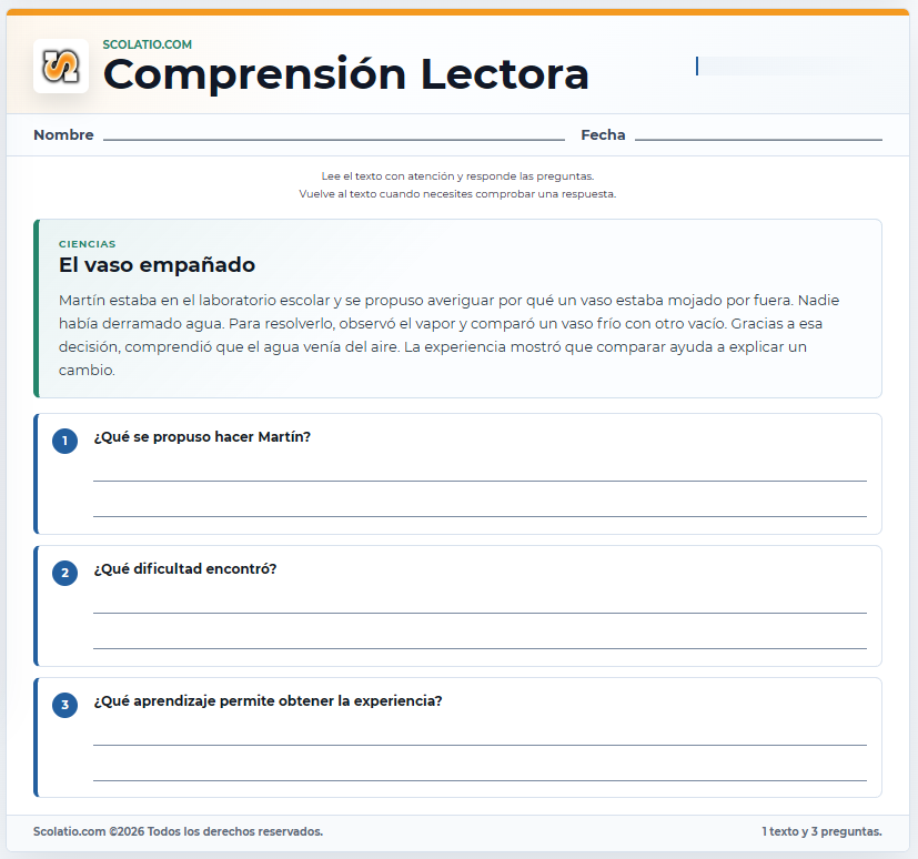 Portada de Comprensión lectora en primaria: mucho más que aprender a leer